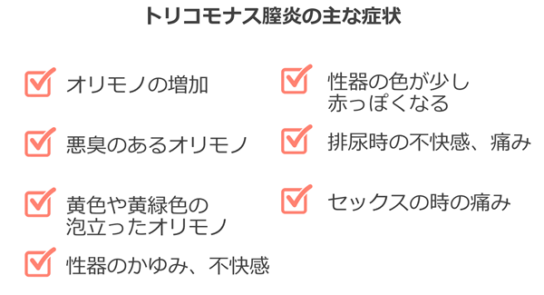 �S�g���R���i�X�ǂ̏Ǐ�